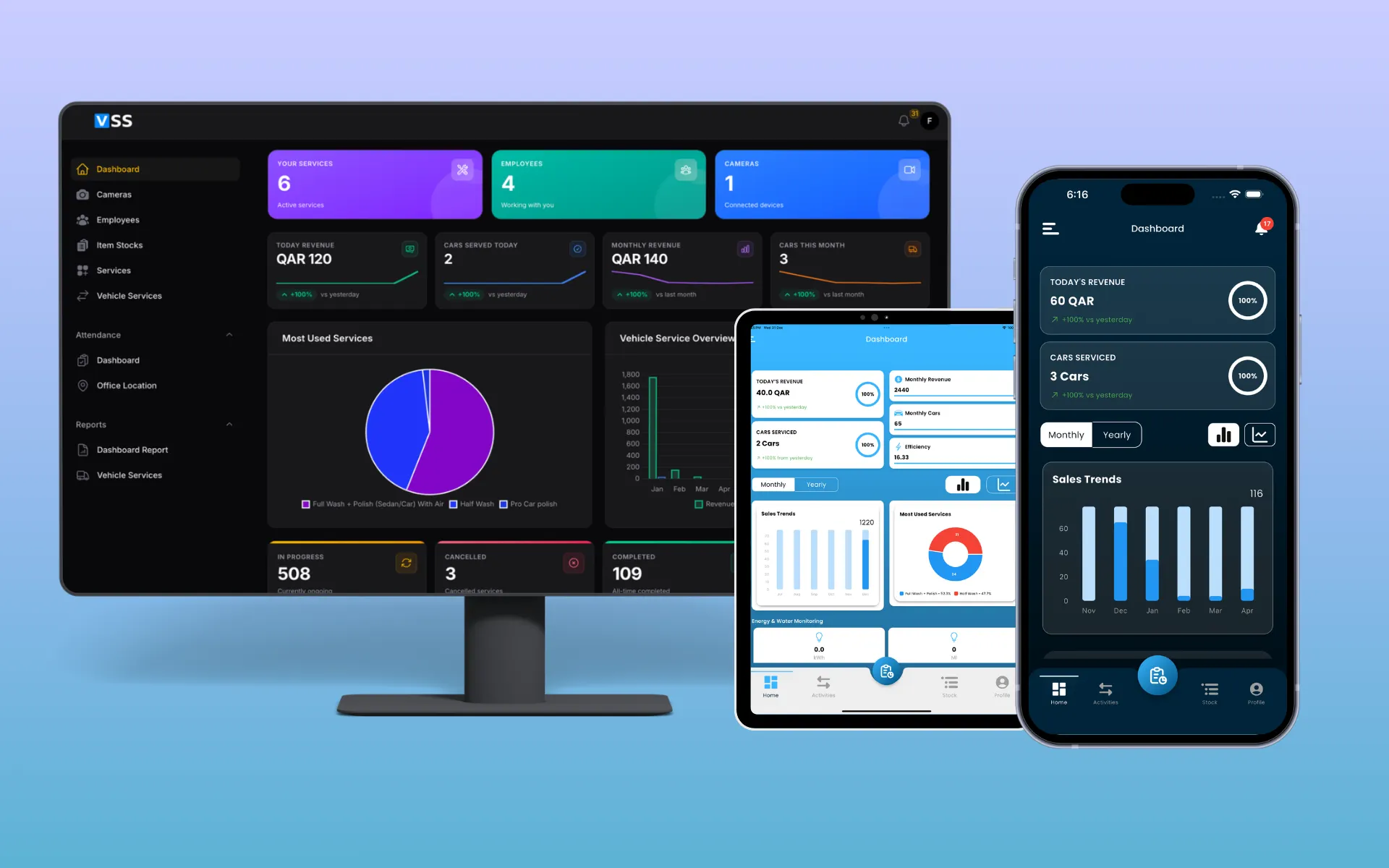 VSS — Vehicle Service System — Enterprise SaaS platform for vehicle service station and car wash operations